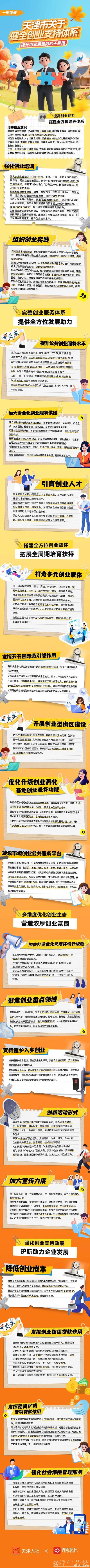 多部门协同优化政策支持推动创业促就业 多部门协同优化政策支持推动创业促就业