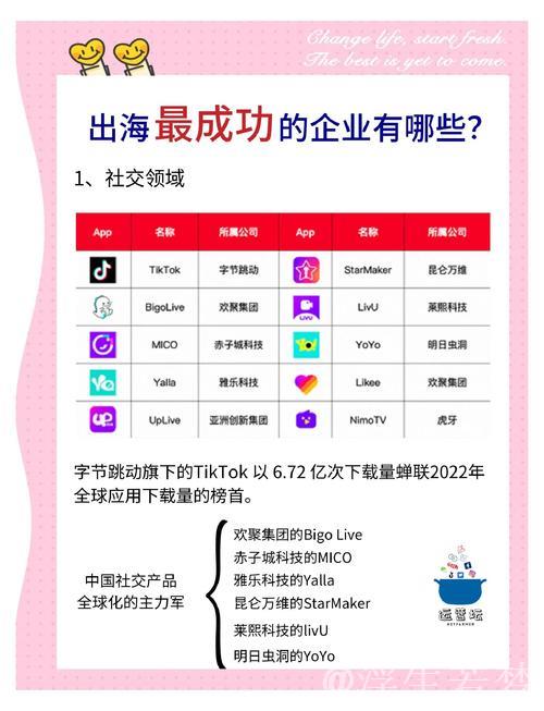 深海航空等领域试点破局 企业准入门槛再降创新特别措施将推 深海航空等领域试点破局 企业准入门槛再降创新特别措施将推