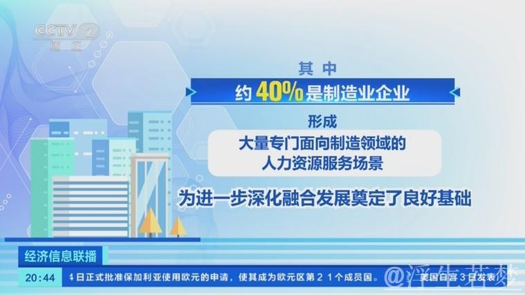 促就业、强产业！权威解析人力资源服务与制造业深度融合试点