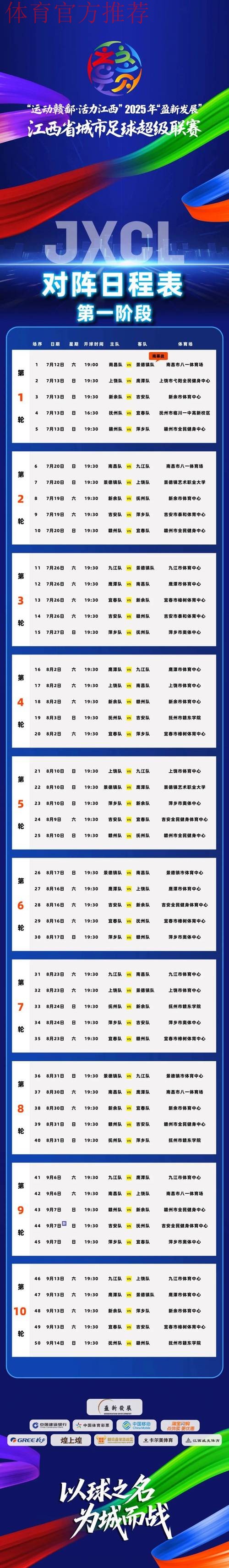 2019-2020五超联赛第九轮综述 2019-2020五超联赛第九轮综述