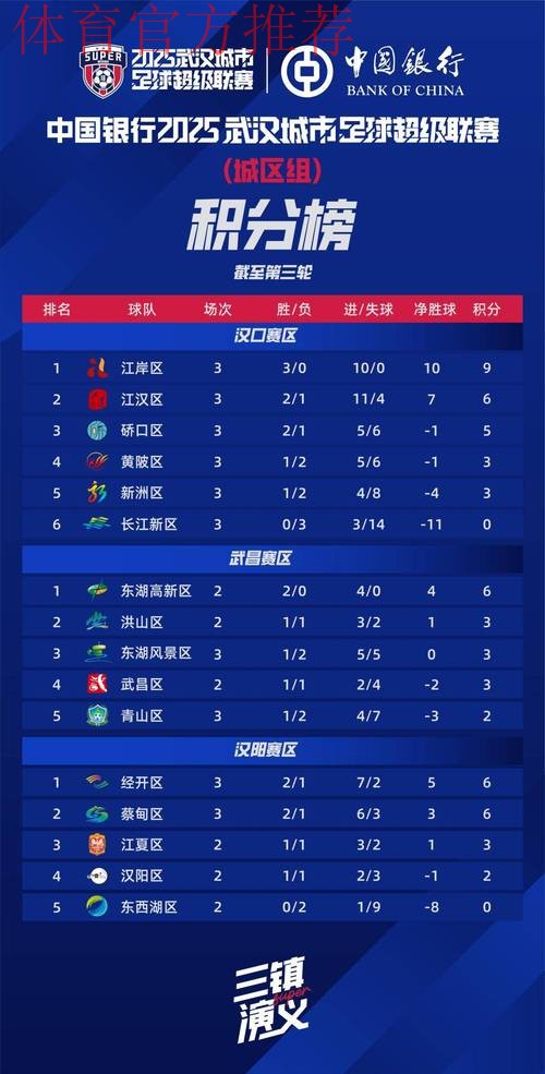 汉为体育2018中冠联赛5-8名排位赛:四队最终排名确定 汉为体育2018中冠联赛5-8名排位赛:四队最终排名确定